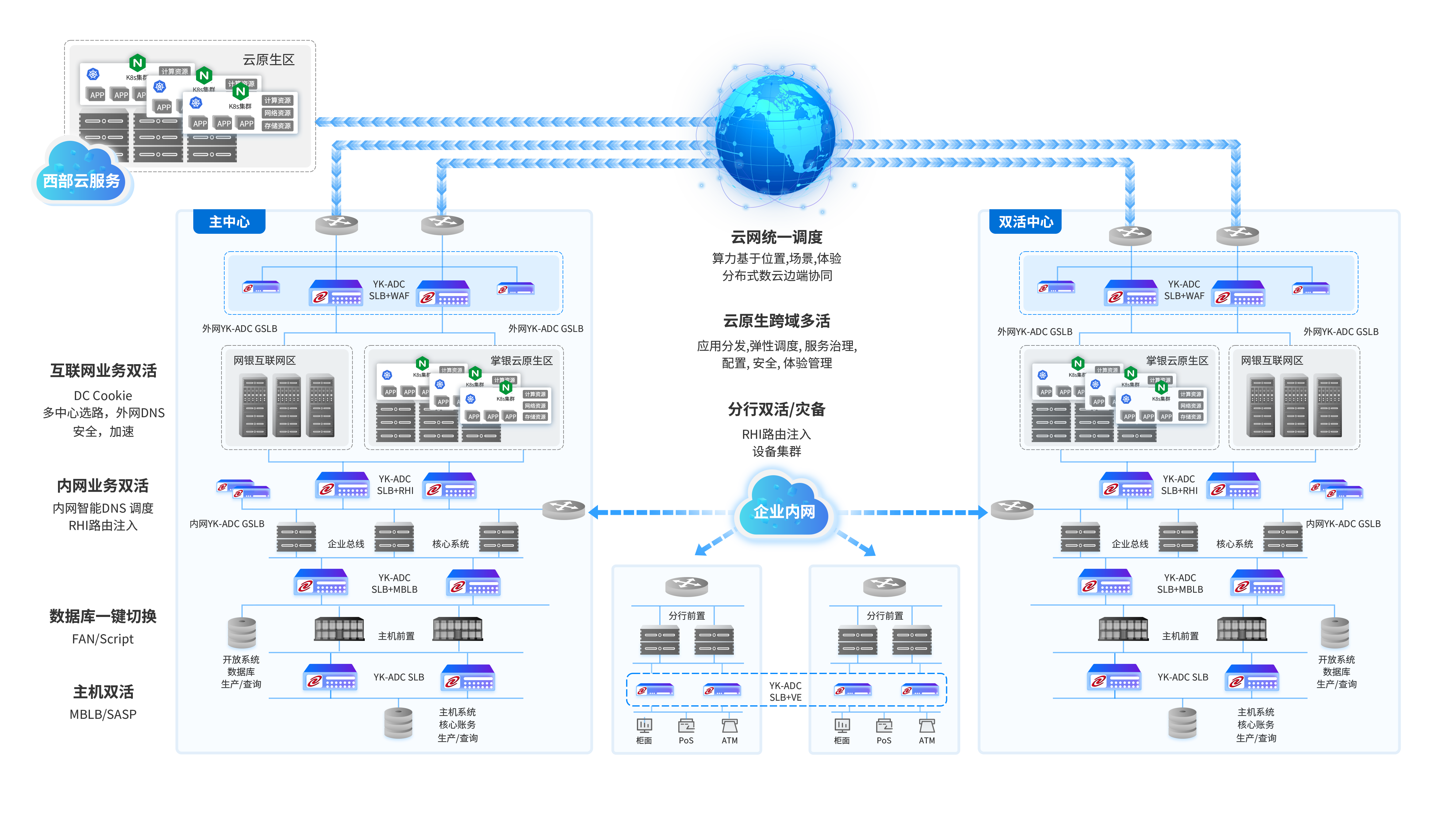 leyu.樂(lè )魚(yú)通明湖